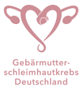 Endometriose / Gebärmutterschleimhautkrebs